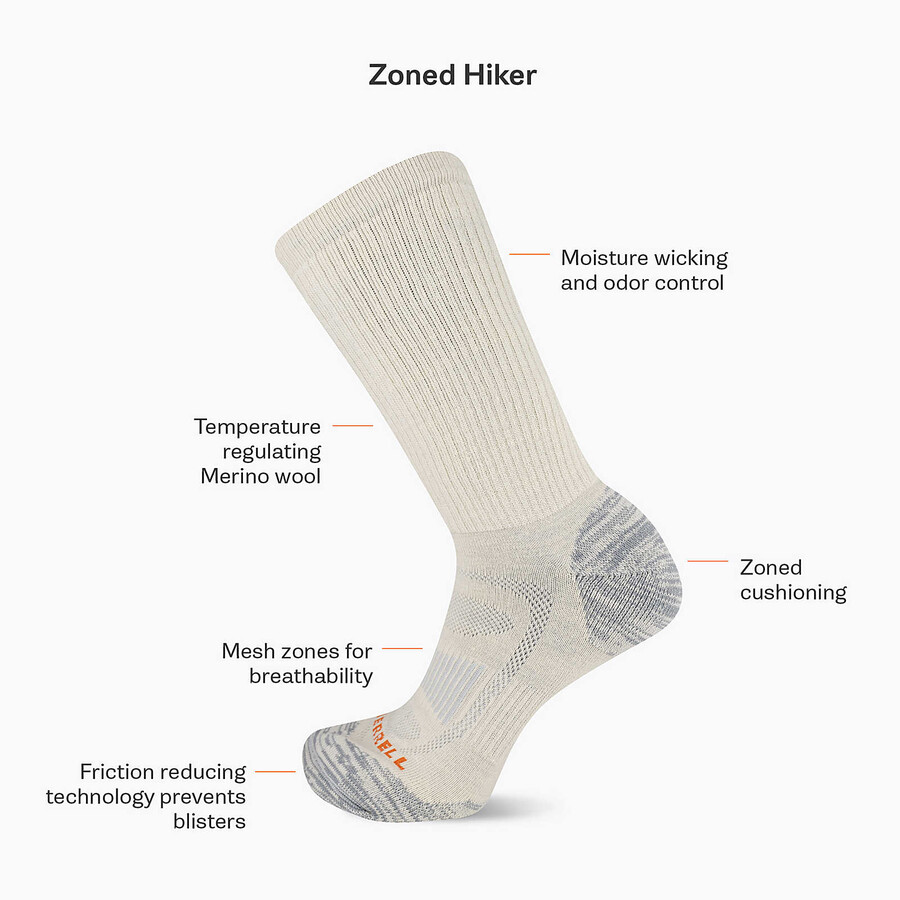 laag uitgesneden wandelsokken met zones - socks onyx